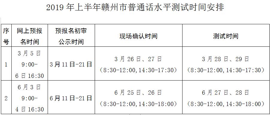 2019上半年贛州普通話考試安排