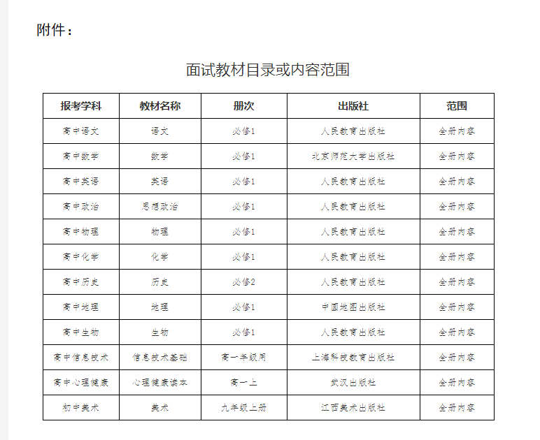 2021年贛州教師招聘考試安排（興國(guó)縣）