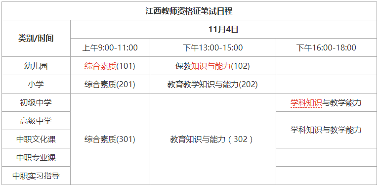 2017年江西中學(xué)教師資格證考試時間