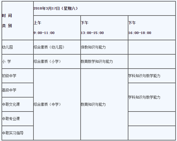 2018年江西中學(xué)教師資格證考試時間