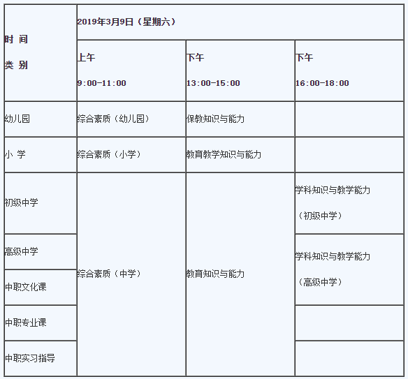 2019年江西中學(xué)教師資格證考試時(shí)間