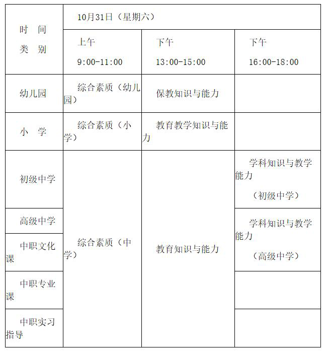 2020年江西中學(xué)教師資格證考試公告