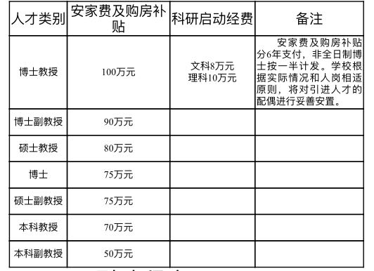 江西教師招聘