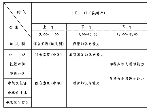 江西教師資格證報考時間