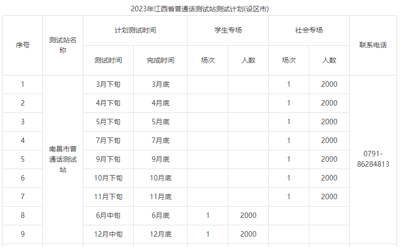 南昌普通話報名時間