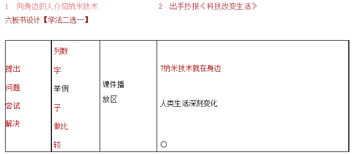 江西省教師招聘考試