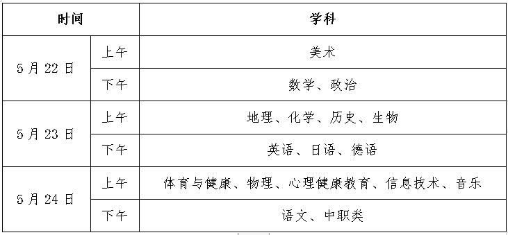 江西教師資格認定第一批現(xiàn)場確認