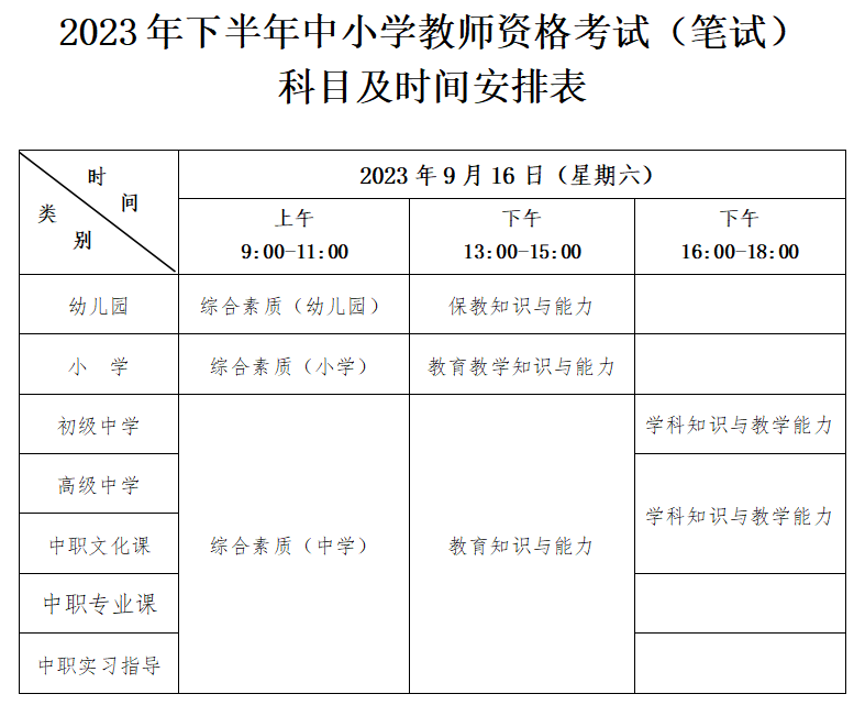 南昌教師資格證