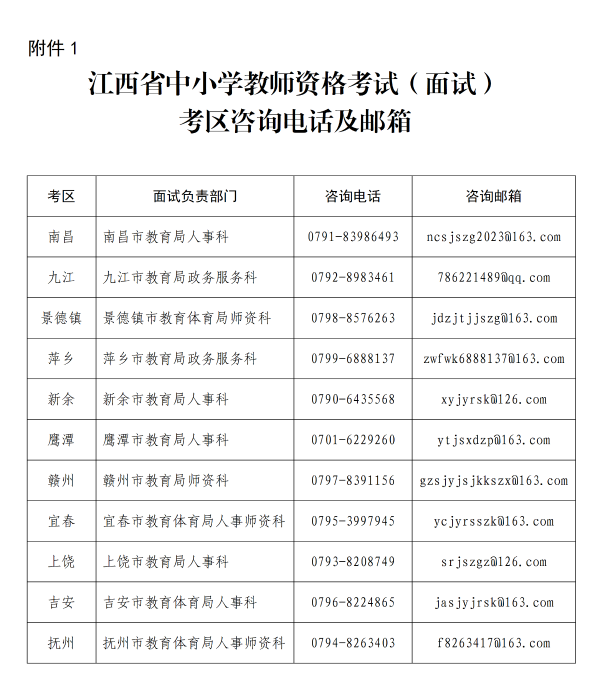 江西省教師資格證面試