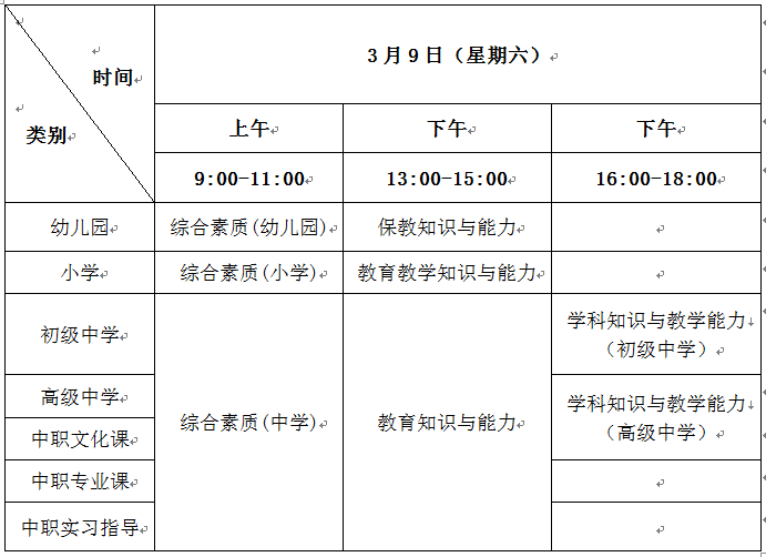 2024上半年教師資格筆試考前須知