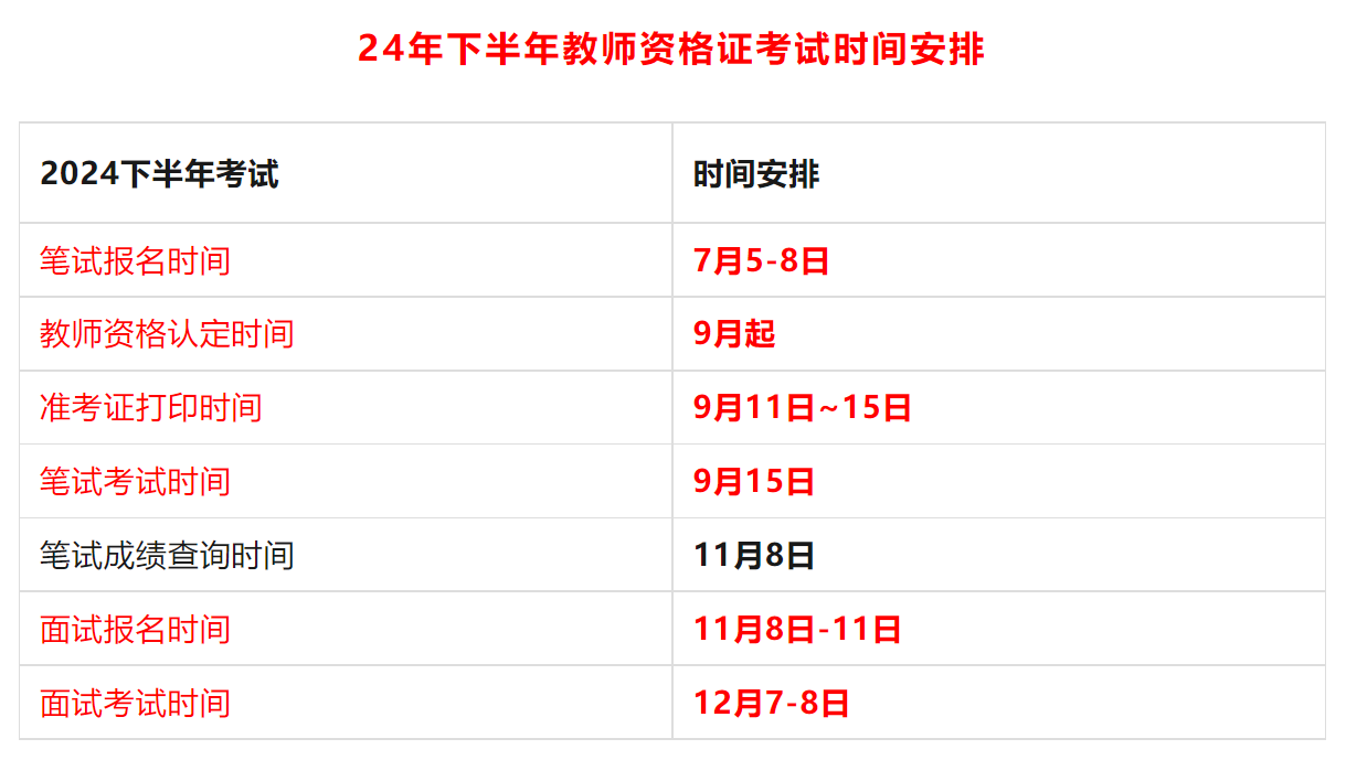 江西2024下半年教師資格網(wǎng)上報(bào)名時(shí)間